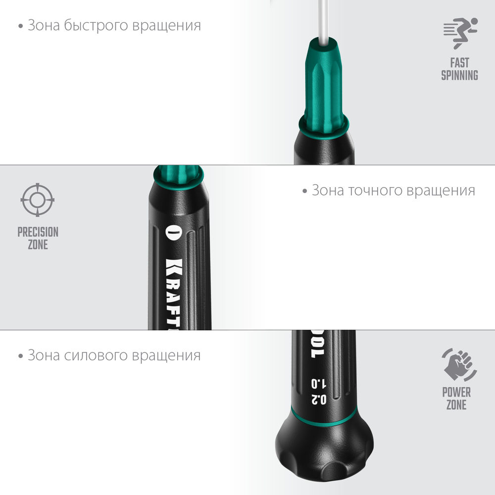 Отвертка для точных работ Precision SL1.0 KRAFTOOL 25681-1.0