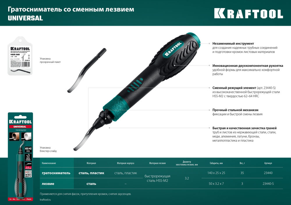 Гратосниматель Universal, для зачистки граней труб и листов KRAFTOOL 23440