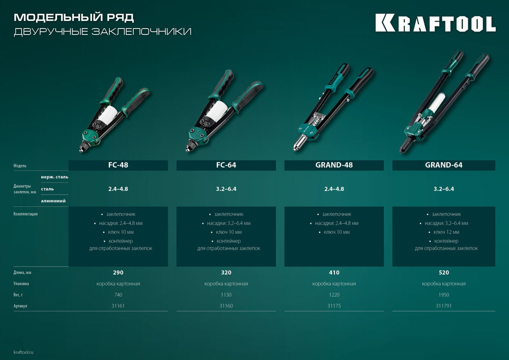 Компактный двуручный заклепочник FC-64, 3.2 - 6.4 мм, 320 мм, регулировка усилия KRAFTOOL 31160_z01
