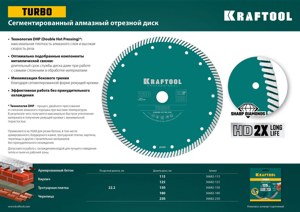 Сегментированный алмазный диск Turbo, 180 мм, (22.2 мм, 10 х 2.6 мм) KRAFTOOL 36682-180