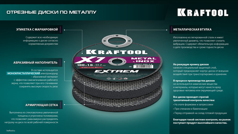 Отрезной диск для УШМ X7-EXTREM, 230x2.0 мм, по металлу KRAFTOOL 36257-230-2.0