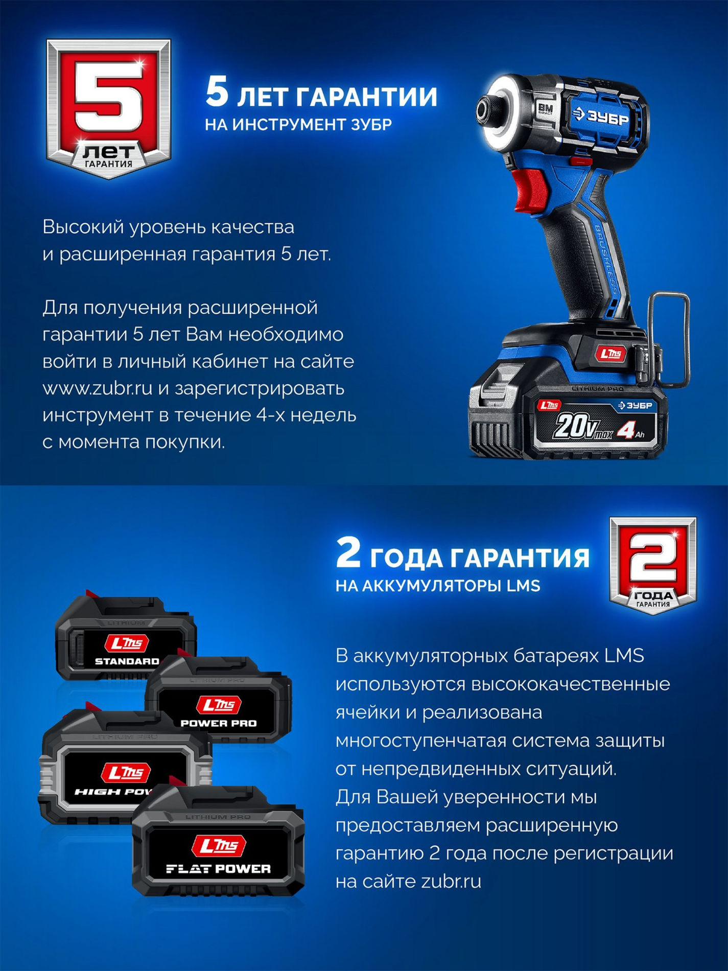 ЗУБР 20 В, d125 мм, 1 АКБ LMS (4 А·ч), бесщеточная УШМ, сумка, Профессионал (AB-125-1000-41)