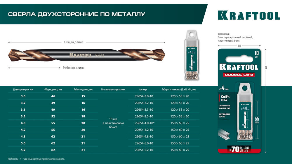 Сверло двухстороннее 3.5?52 мм по металлу DOUBLE Сo-8 сталь M42+8%Co класс А KRAFTOOL 29654-3.5-10