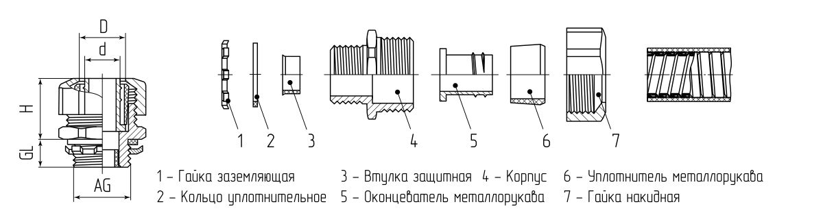 Муфта вводная ВМУ 20 (Fortisflex) (61393)