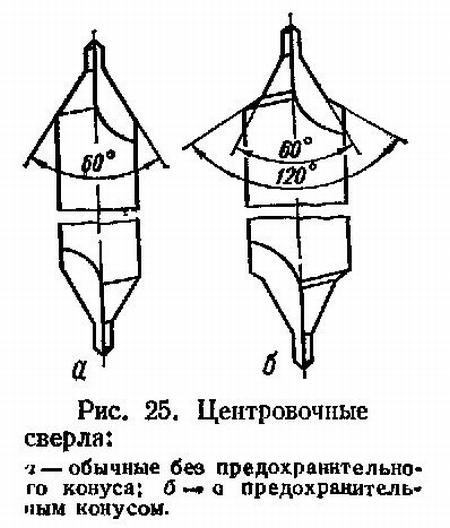 Сверло d 8,0х 25,0х100,0х11,5 центровочное Р18, двухстороннее, тип В (с предохранительным конусом) вышл. проф. DIN333 CNIC