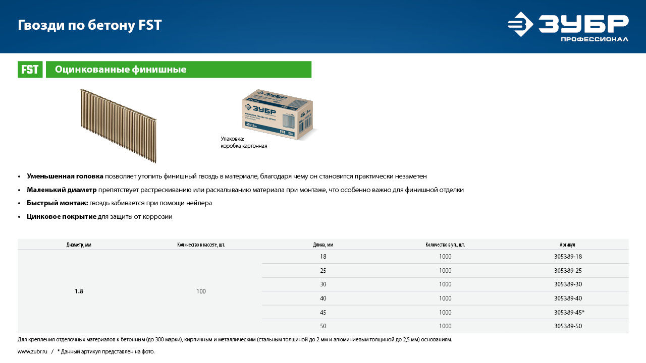 ЗУБР FST 40 х 1.8 мм, финишные гвозди по бетону оцинкованные, калибр 15GA, 1000 шт (305389-40)