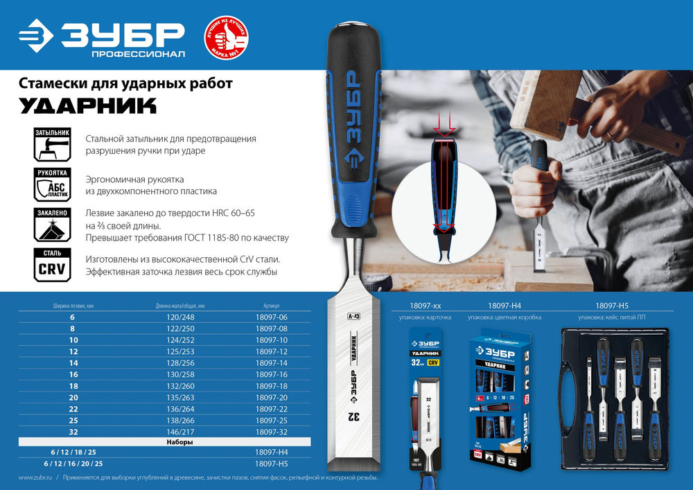 Стамеска-долото 10 мм Профессионал ЗУБР Ударник 18097-10