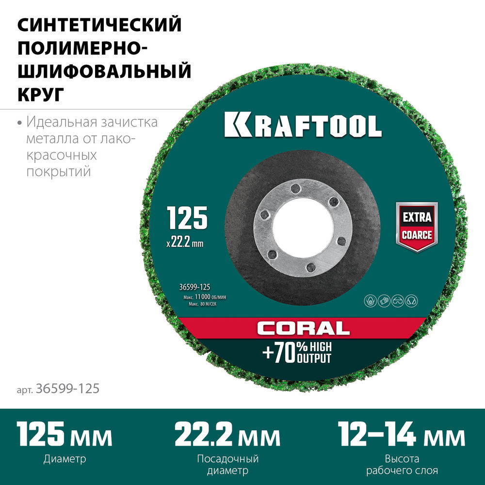 Диск полимерно-шлифовальный синтетический коралловый, 125 х 22.2 мм KRAFTOOL 36599-125