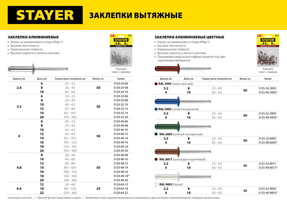 Петля карточная разъемная левая цвет коричневый STAYER 65x48x2.0 мм 37613-65-3L  