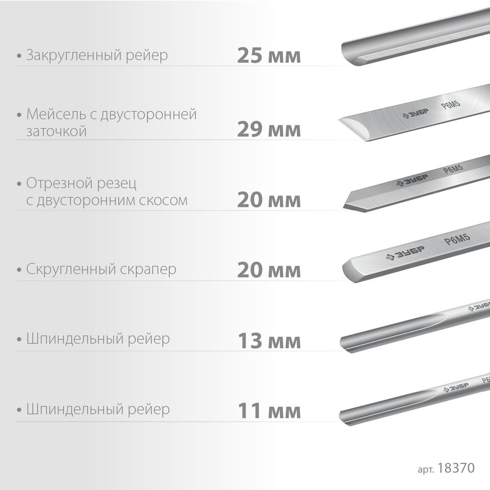Набор ручных резцов по дереву Эксперт-6 6 предм ЗУБР Профессионал 18370