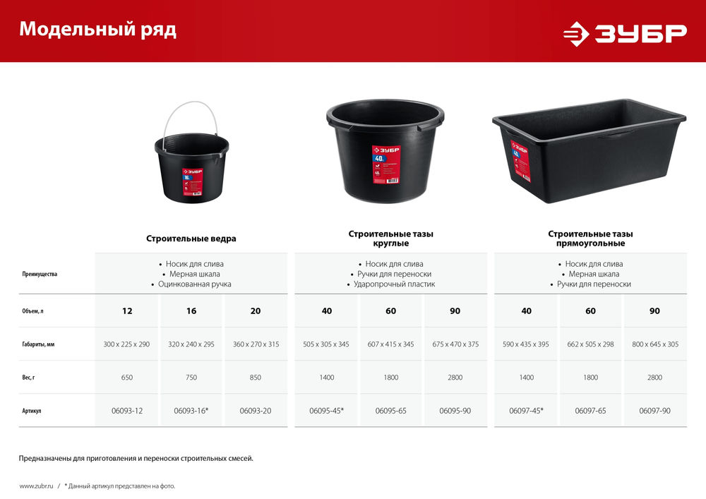Таз строительный круглый 60 л ЗУБР 06095-65_z03