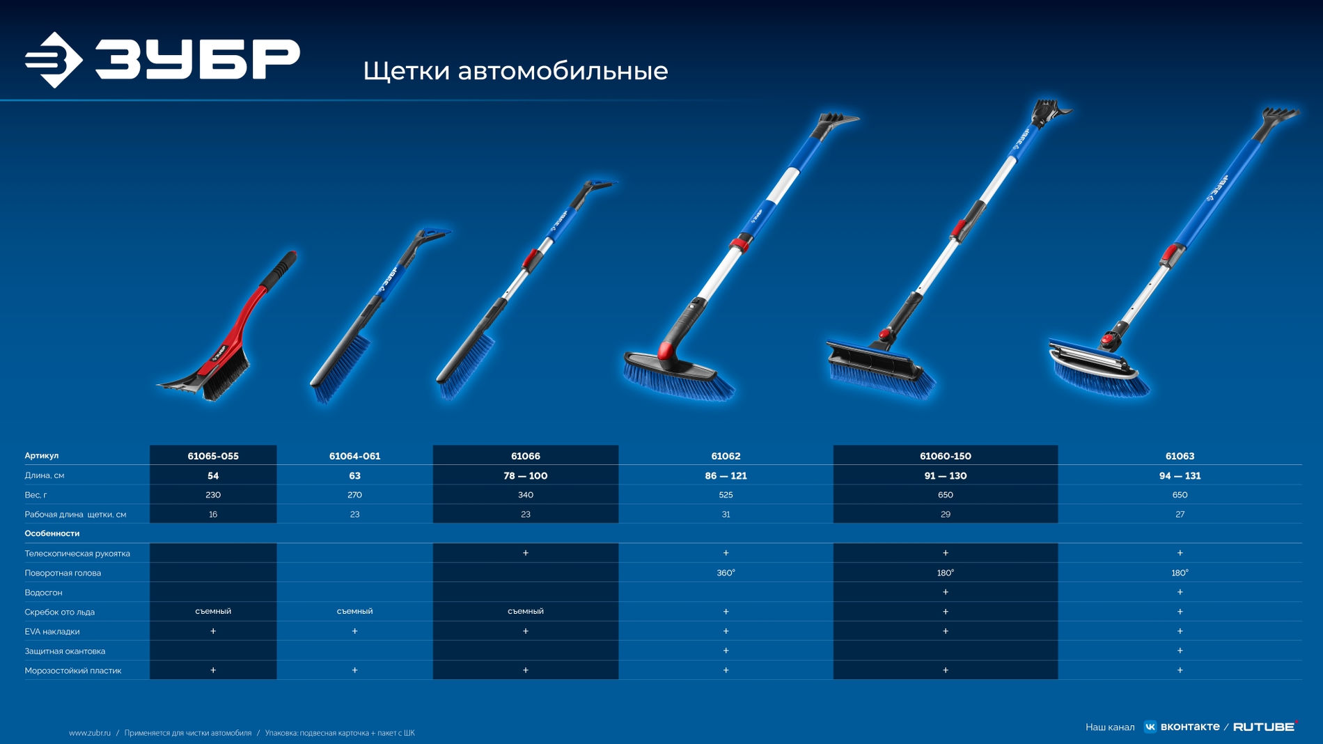 Щетка телескопическая с поворотной головой и водосгоном от снега автомобильная 940-1310 мм ЗУБР Профессионал 61063