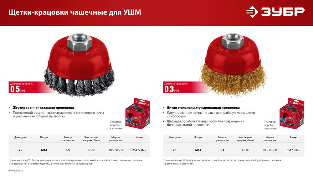 Щетка чашечная для УШМ 75?М14 витая стальная латунированная проволока 0.3 мм посад. М14 ЗУБР 35173-075