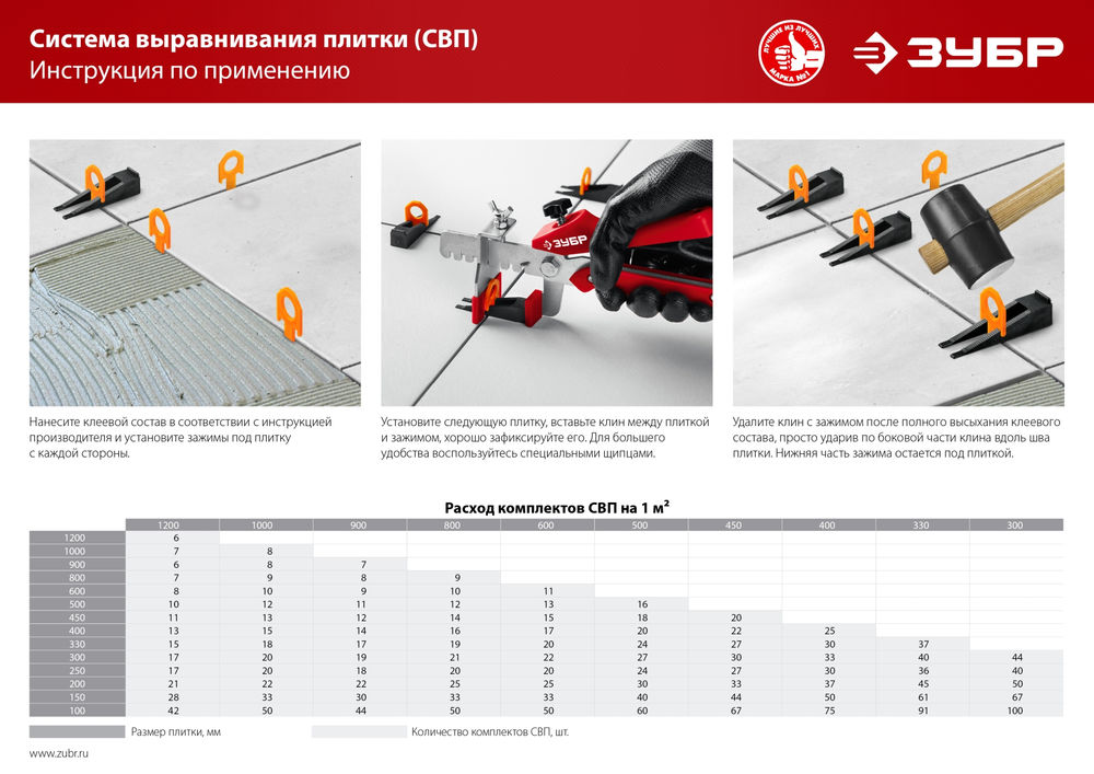 Щипцы универсальные для системы выравнивания плитки СВП ЗУБР 3389