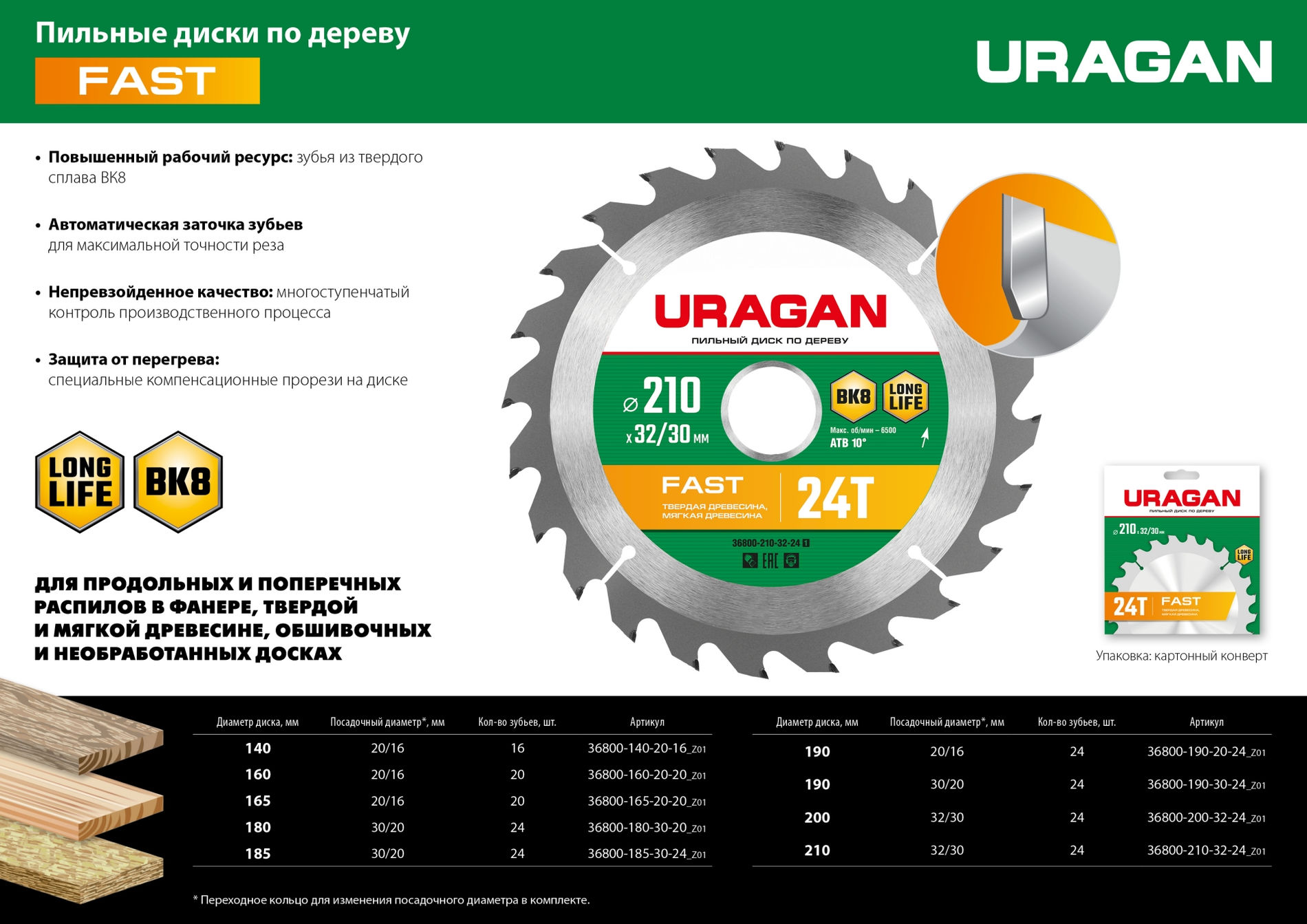 Диск пильный по дереву URAGAN Fast 165 х 20/16 мм 20Т 36800-165-20-20_z01