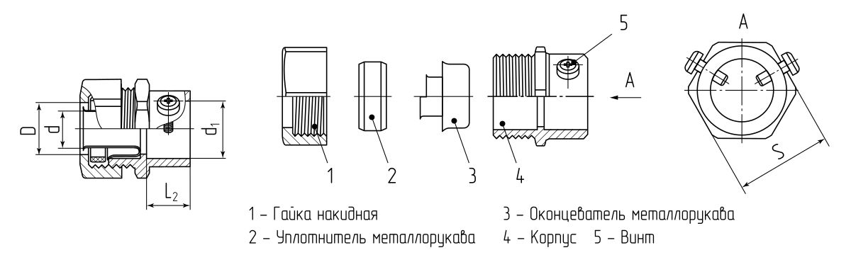 Муфта соединительная СТМ(В) 25 (1) (Fortisflex) (63606)