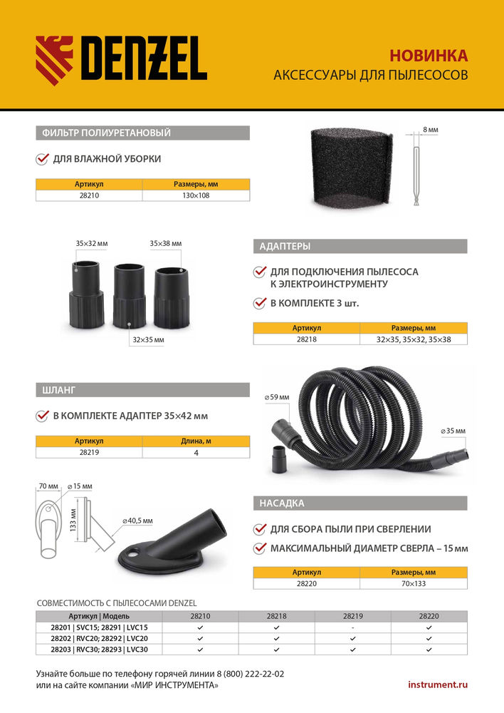 Насадка сбора пыли при сверления (до 15 мм) для пылесоса Denzel (28220)