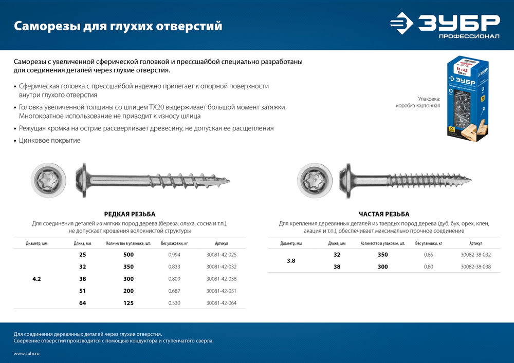 Саморез для глухих отверстий 38?3.8 мм частая резьба ТХ20 цинк 300 шт ЗУБР Профессионал 30082-38-038