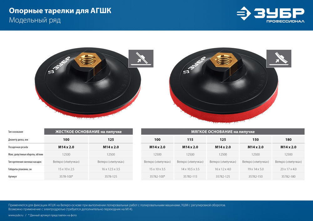 Опорная тарелка на липучке М14, d 115 мм, пластиковая, мягкая, для УШМ ЗУБР Профессионал 35782-115