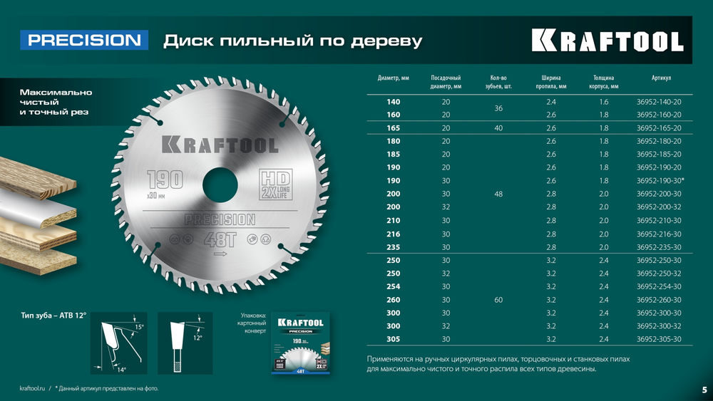 Пильный диск по дереву Precision, 250 х 32 мм, 60Т KRAFTOOL 36952-250-32