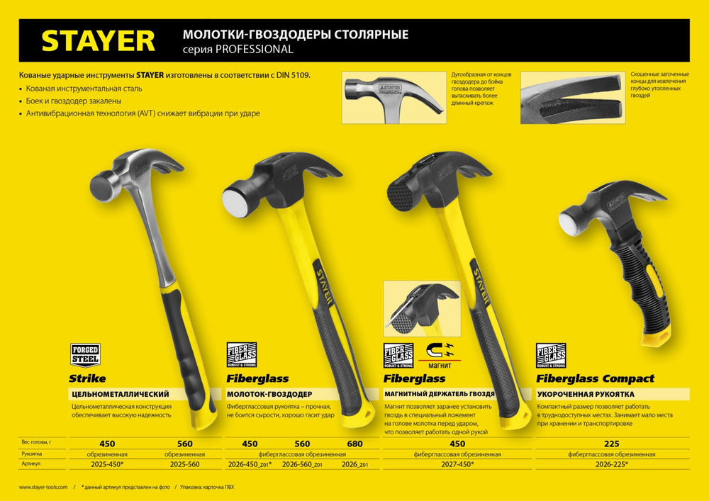 Молоток-гвоздодёр столярный цельнометаллический 560 г Strike Professional STAYER 2025-560
