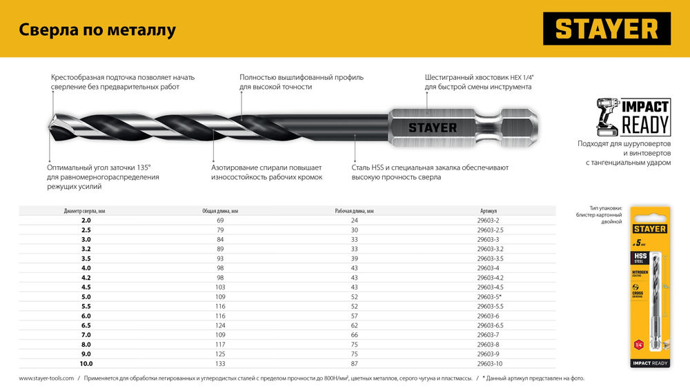 Сверло по бетону Professional Hercules STAYER 10x200 мм 2915-200-10_z01  