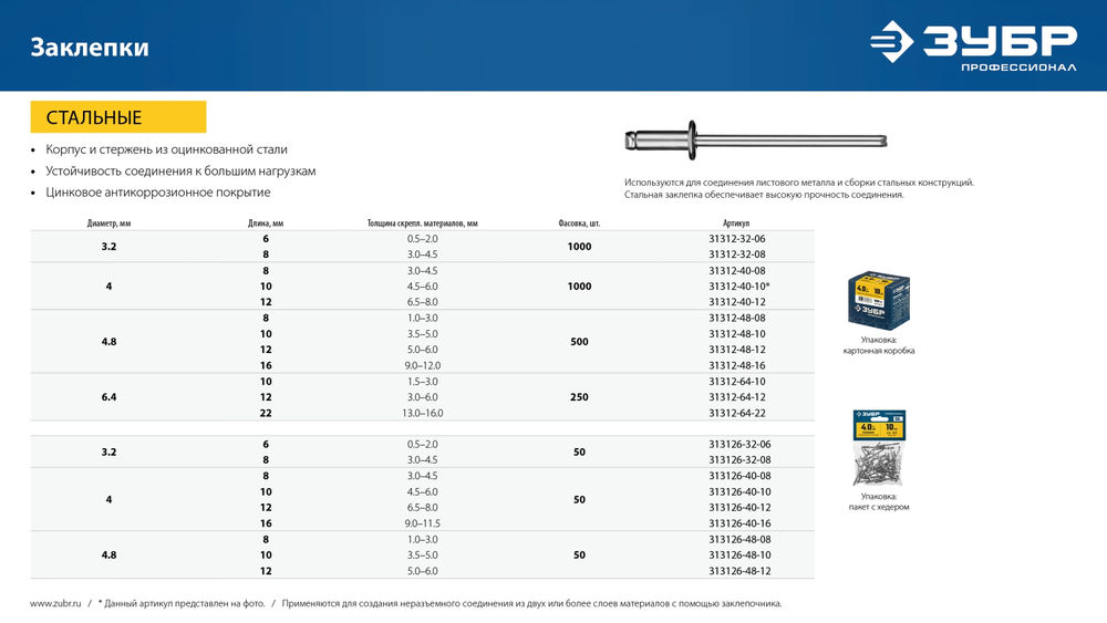 Заклепки стальные 6.4 x 22 мм, 250 шт ЗУБР Профессионал 31312-64-22