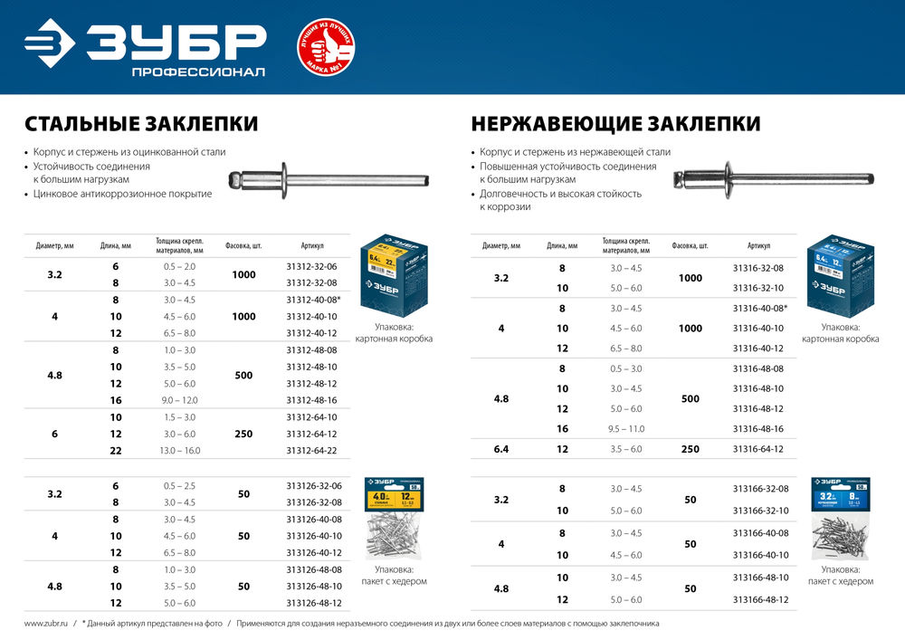 Заклёпки нержавеющие 3.2?8 мм 1000 шт ЗУБР Профессионал 31316-32-08