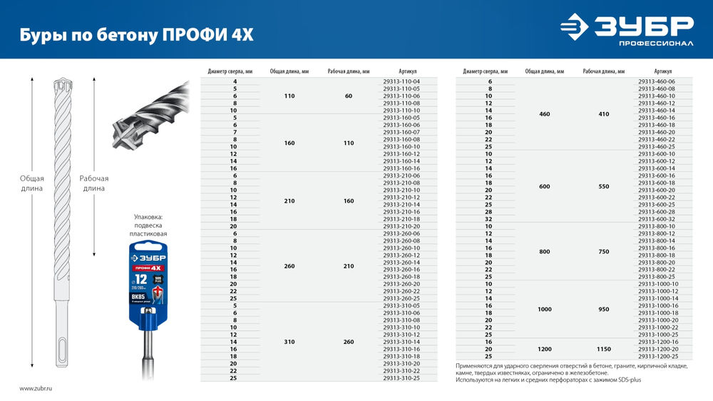 Бур SDS-plus 14 х 1000 мм ПРОФИ-4Х ЗУБР 29313-1000-14