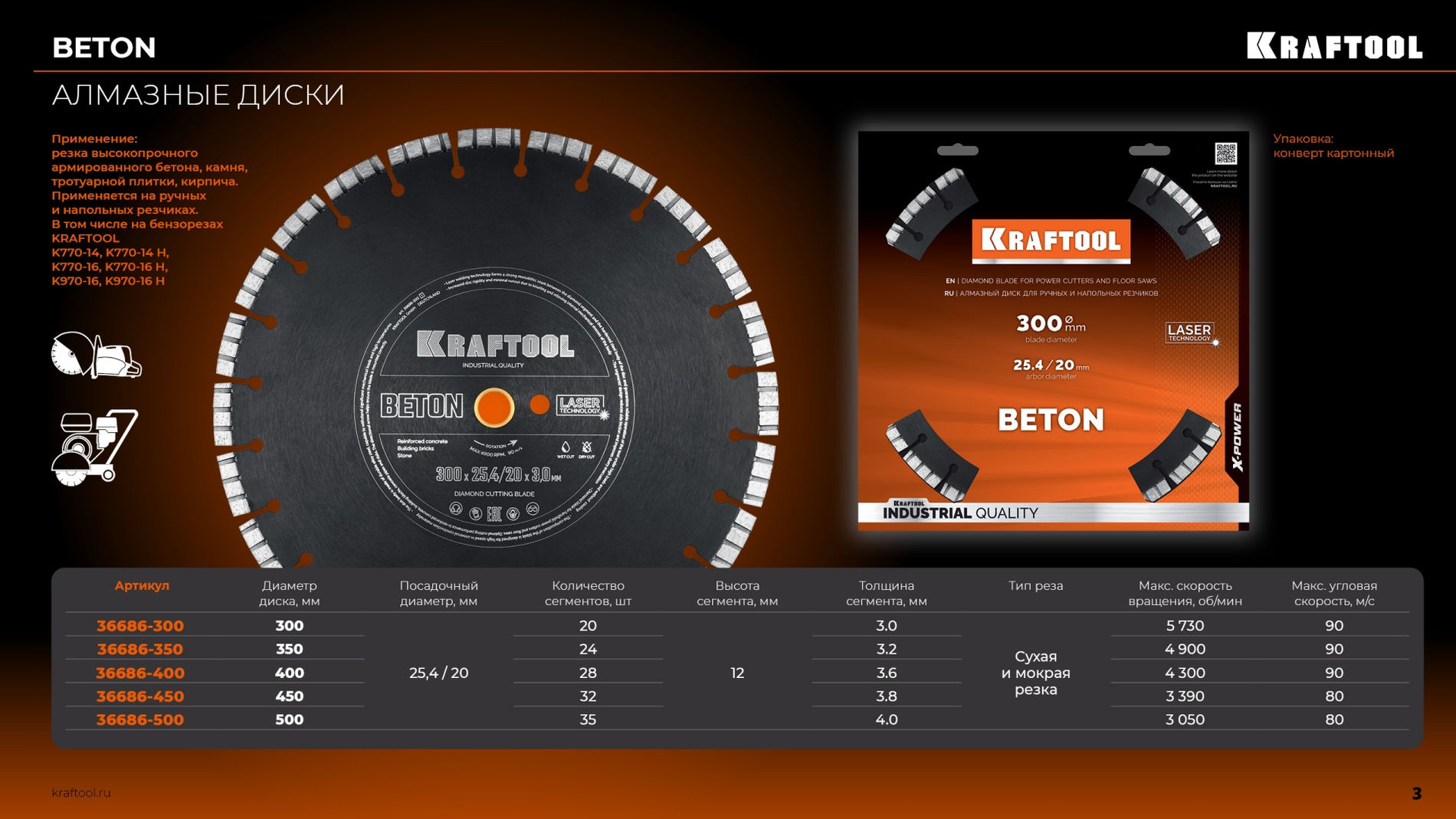 Алмазный диск BETON, 350 мм (25.4/20 мм, 12?3.2 мм) KRAFTOOL 36686-350_z01