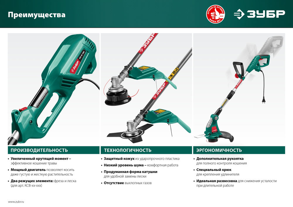 Триммер сетевой 300 Вт ш/с 25 см ЗУБР ТСН-25-300