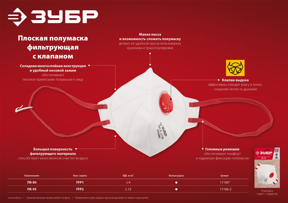 Полумаска фильтрующая плоская класс защиты FFP2 с клапаном выдоха ЗУБР 11166-2_z01