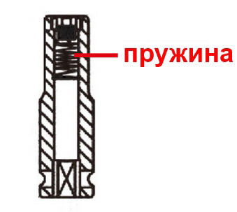 Головка торцевая ударная с магнитом 13 мм 6гр. 3/8 Licota AG3013