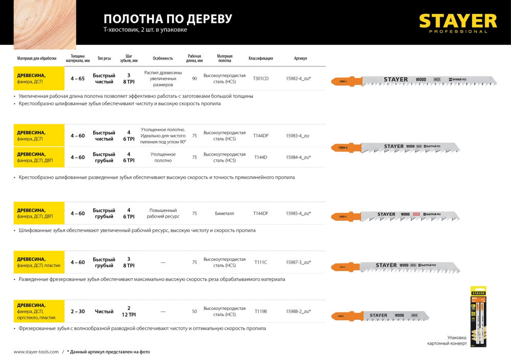 Полотна для лобзика T-хвост., HCS сталь, по дереву, шаг зуба 3 мм (6TPI), раб. длина 90 мм, 2 шт T301CD Professional STAYER 15982-4