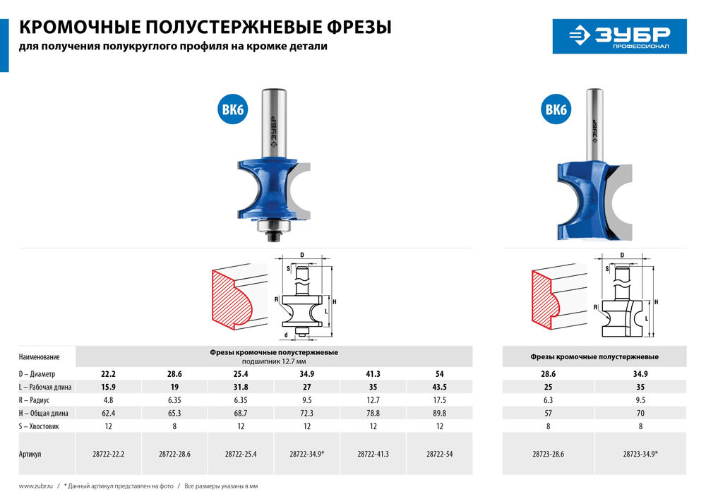 Фреза полустержневая 28.6?25 мм радиус 6.3 мм ЗУБР Профессионал 28723-28.6
