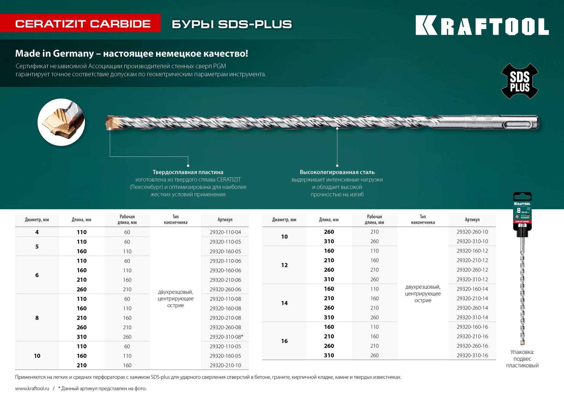 KRAFTOOL Ceratizit Carbide, 14 х 300 мм, SDS-plus бур (29320-310-14_z02)