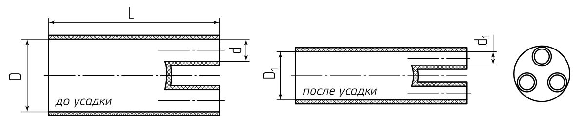 Перчатка термоусаживаемая 3ТПИ-А-150/240 (КВТ) (60263)