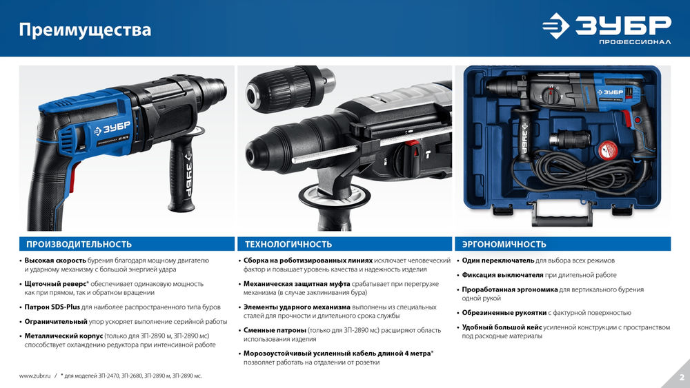 Перфоратор SDS Plus + БЗП 28 мм 900 Вт мет. корпус Профессионал ЗУБР ЗП-2890 мс