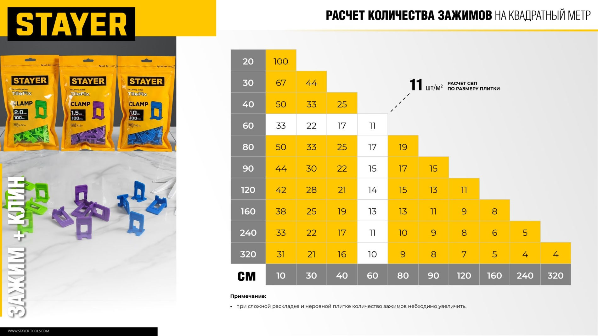 STAYER СВП TileFix, 1,0 мм, 100 шт, система выравнивания плитки ?ворота? (33845-100)