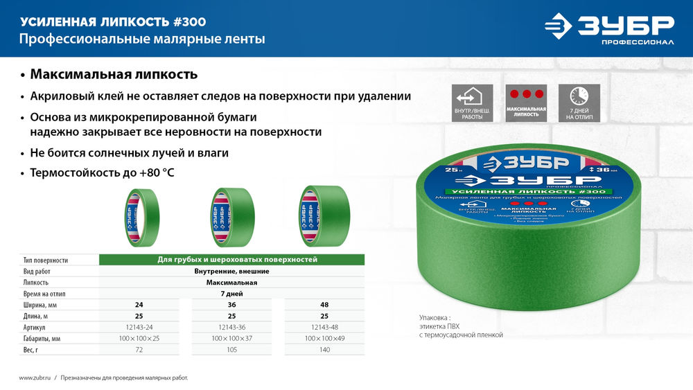 Лента малярная №300, 36 мм x 25 м, для грубых и шероховатых поверхностей ЗУБР Профессионал 12143-36