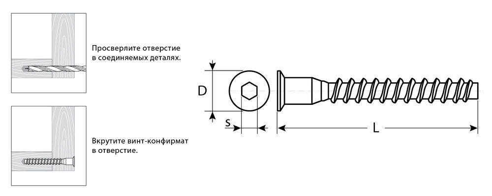 Винт-конфирмат 7?70 мм цинк 1800 шт ЗУБР 4-308050-70-070