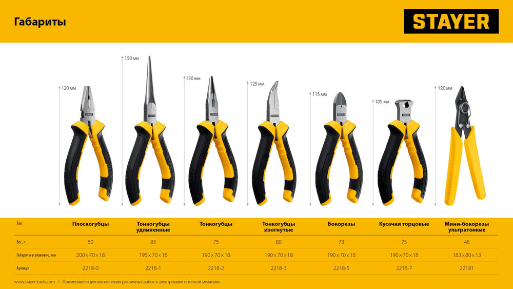 Плоскогубцы мини 120 мм STAYER 2218-0_z03