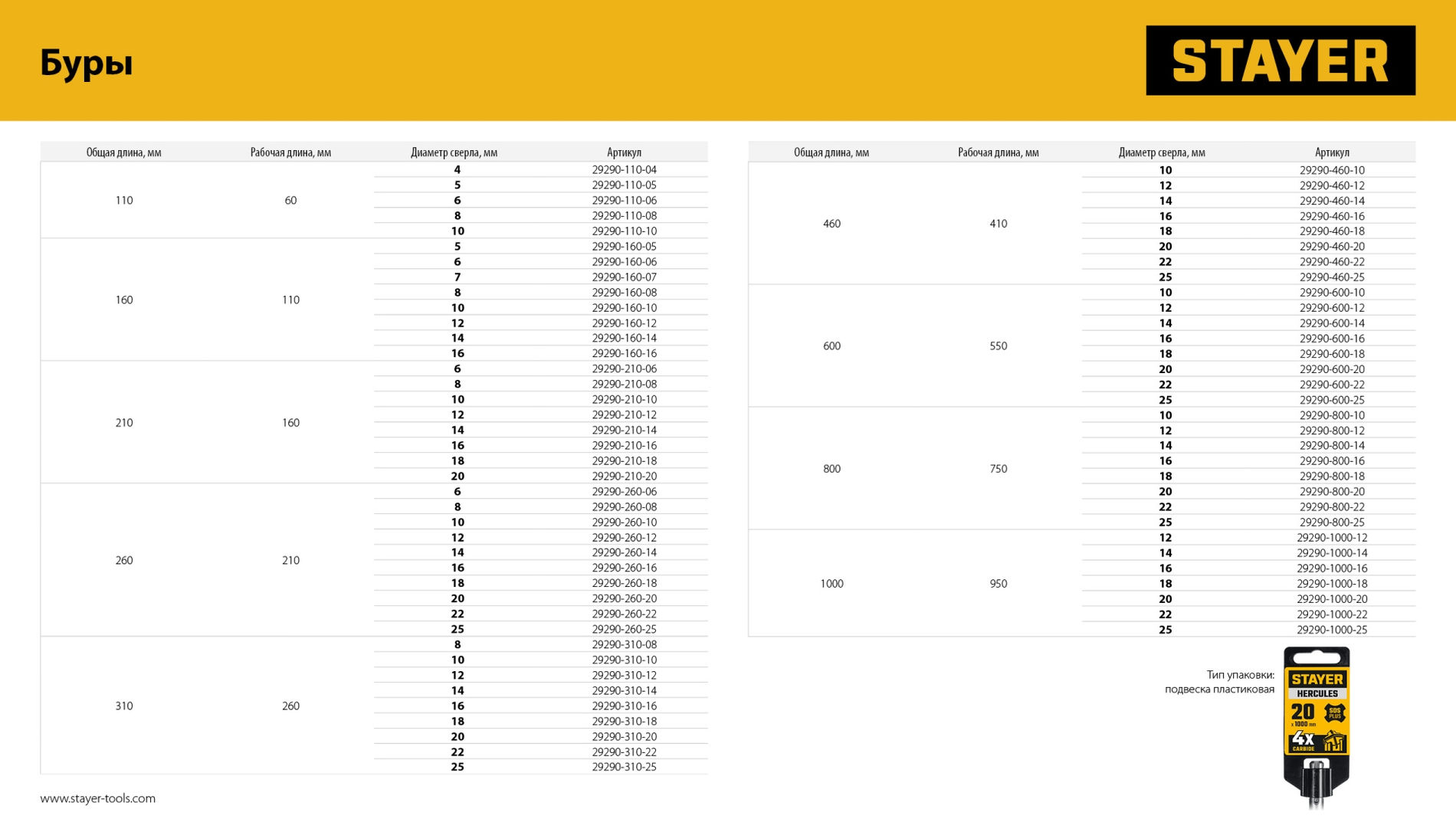 STAYER HERCULES-4Х 16x210 мм, SDS-plus бур (29290-210-16)