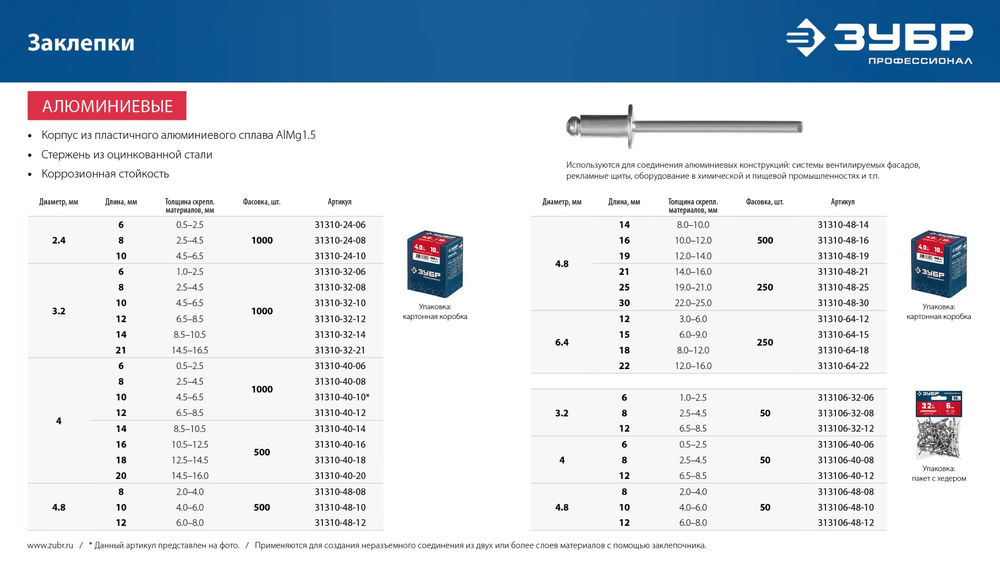 Заклепки алюминиевые 6.4 x 18 мм, 250 шт ЗУБР Профессионал 31310-64-18