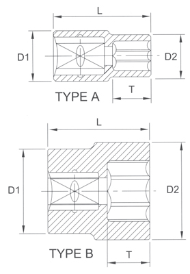 Головка торцевая 6гр. 6 мм 1/4 Licota N2006
