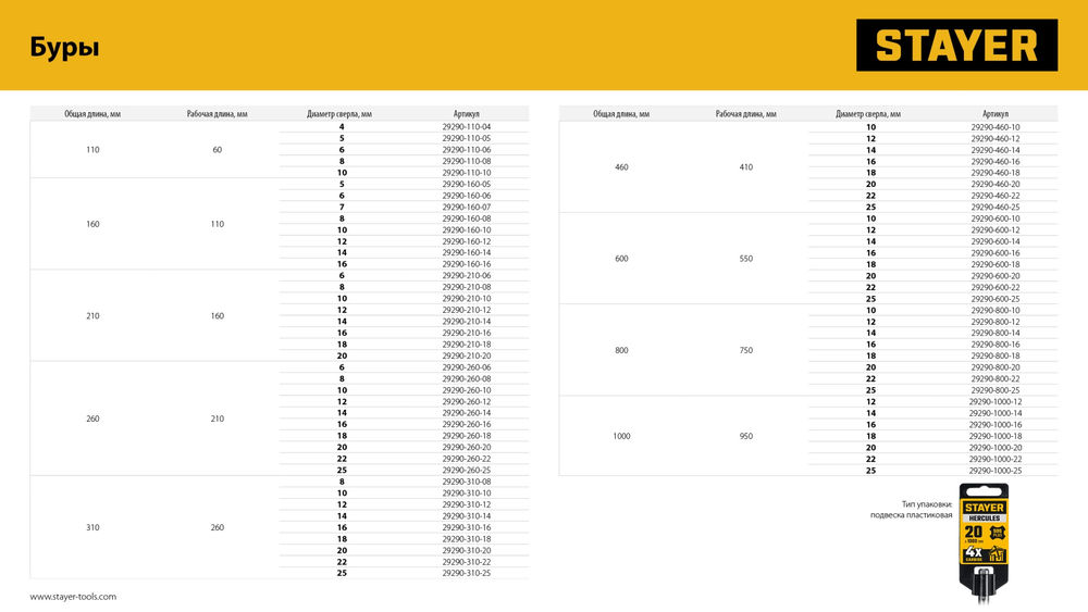 Бур SDS-plus HERCULES-4Х 14x1000 мм STAYER 29290-1000-14