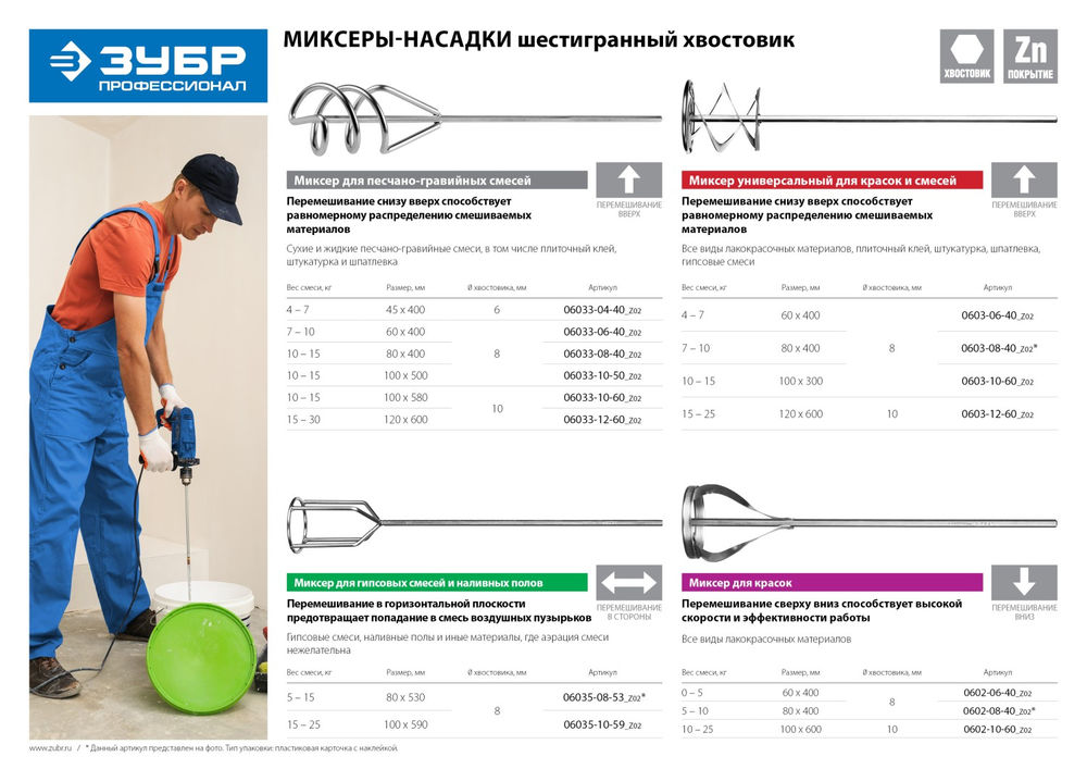 Миксер для красок 100?600 мм шестигранный хвостовик ЗУБР Профессионал 0602-10-60_z02