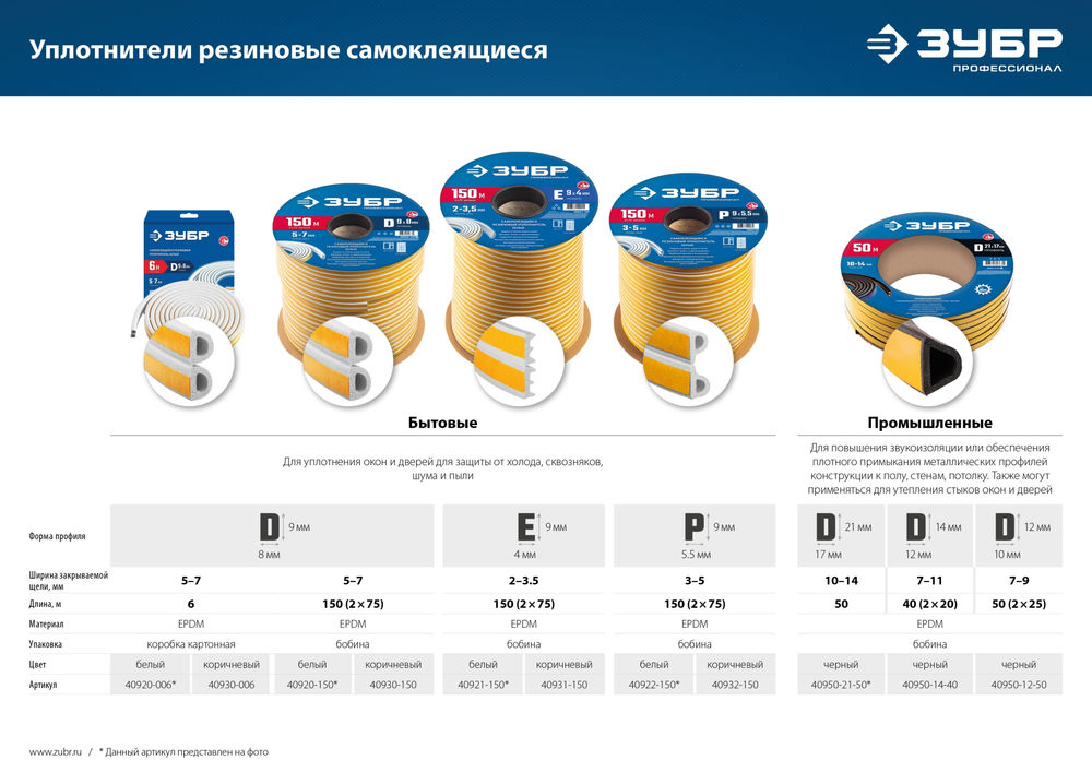 Уплотнитель резиновый самоклеящийся 6 м, D-профиль, размер 9 х 8 мм, коричневый ЗУБР Профессионал 40930-006_z01