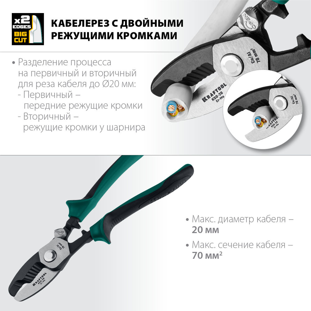 Кабелерез KSD-20, d 20 мм, 200 мм, с двойными режущими кромками KRAFTOOL 23332-20