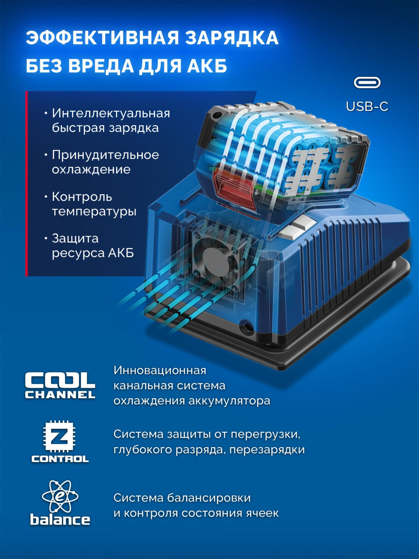 ЗУБР 20 В, ?Сотка? d105 мм, 2 АКБ LMS (4 А·ч), компактная УШМ, сумка, Профессионал (AB-100-850-42)